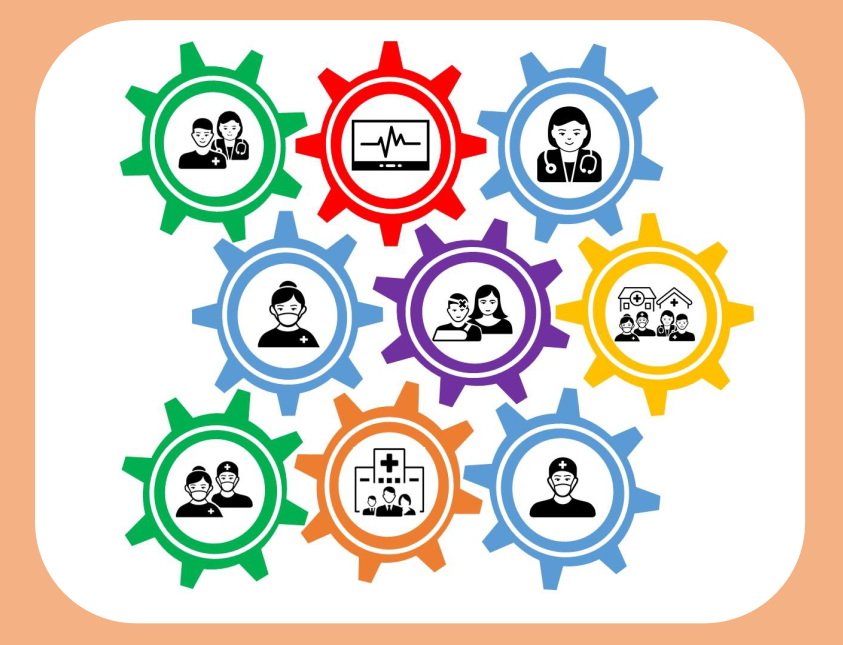 Diverses rodes dentades amb icones relacionades amb l'assistència i professionals sanitaris interactuen entre elles. Vol mostrar la interrelació dels factors humans en l'assistència sanitària dels pacients