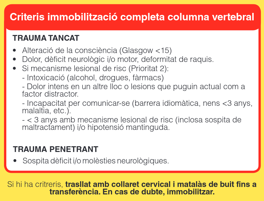 Extracte del tríptic del Codi PPT del SEM amb els següent text: Criteris immobilització completa columna vertebral TRAUMA TANCAT • Alteració de la consciència (Glasgow